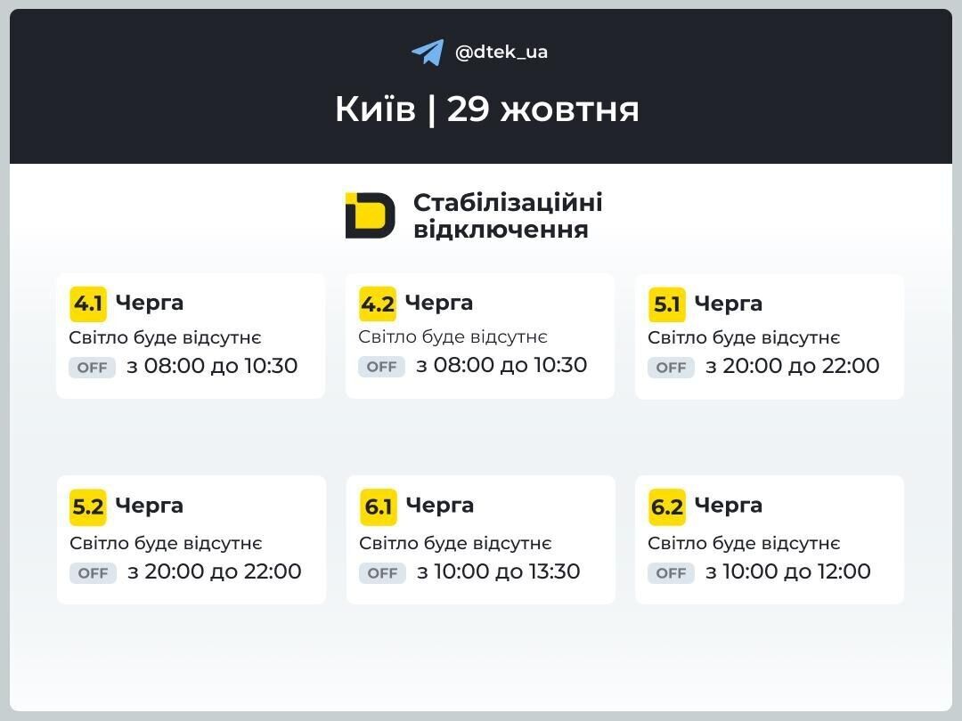 Графіки в Києві