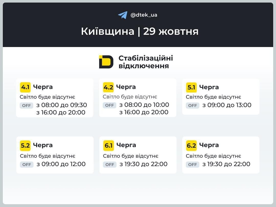 Графіки в Київській області