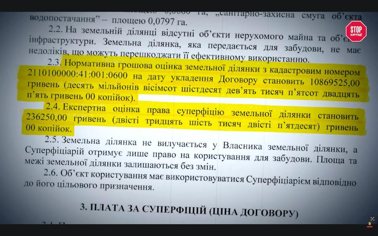 Элитный район Ужгорода под угрозой: кто построил многоэтажку рядом с аэропортом?