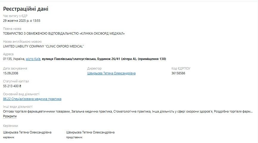 Інформація про лікарню з відкритих джерел