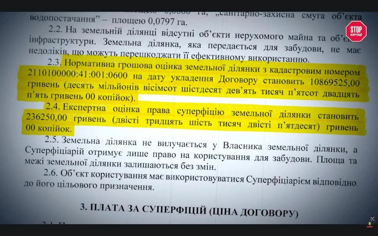 Земля вартістю 10 мільйонів – за пів мільйона: що виявили юристи у справі забудови компанії ''Домінус Старк''