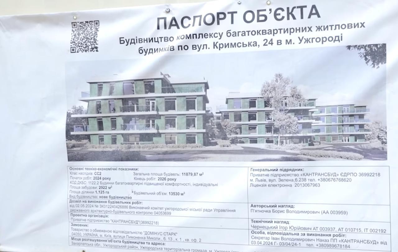 Земля вартістю 10 мільйонів – за пів мільйона: що виявили юристи у справі забудови компанії ''Домінус Старк''