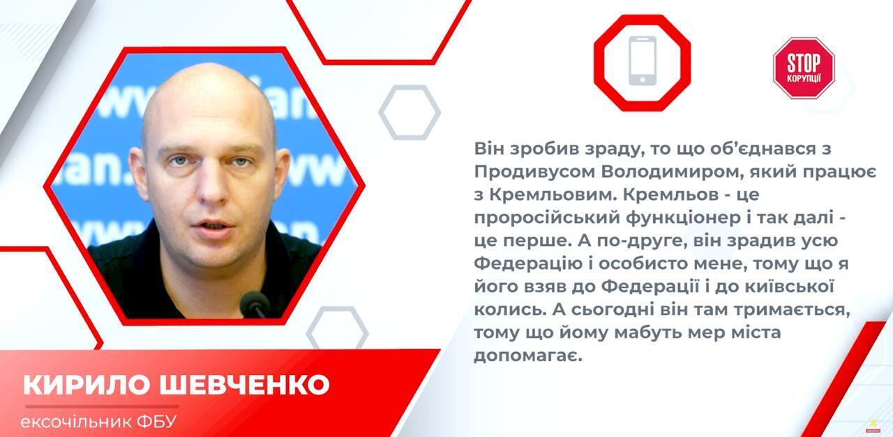 Як Олександр Негода уникає відповідальності: напади, проросійські зв’язки та бізнес на похованнях?