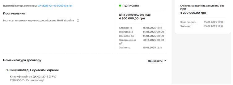 Энциклопедии современной Украины