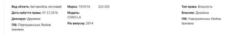 Автомобиль 2014 года выпуска в декларации Павлушинского за 2021 год