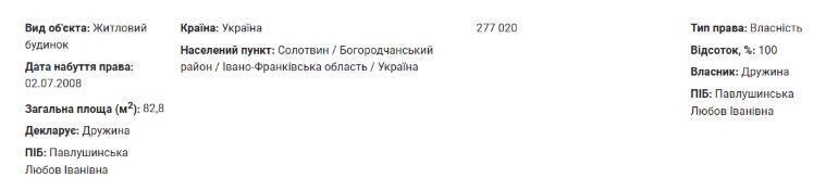 Жилой дом в декларации Павлушинского