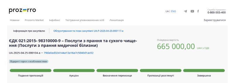 Тендер на стирку медицинского белья