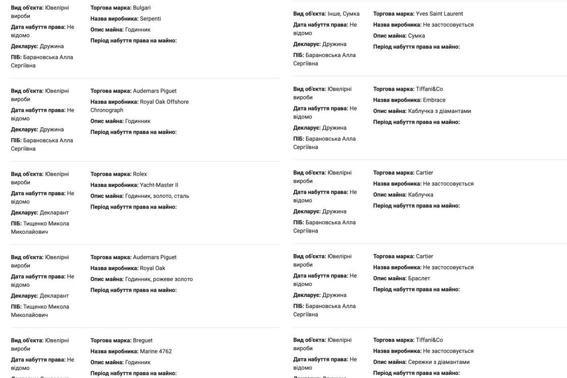 Кравчучка на камеру, Hermès — дома: что задекларировал Тищенко для бывшей жены