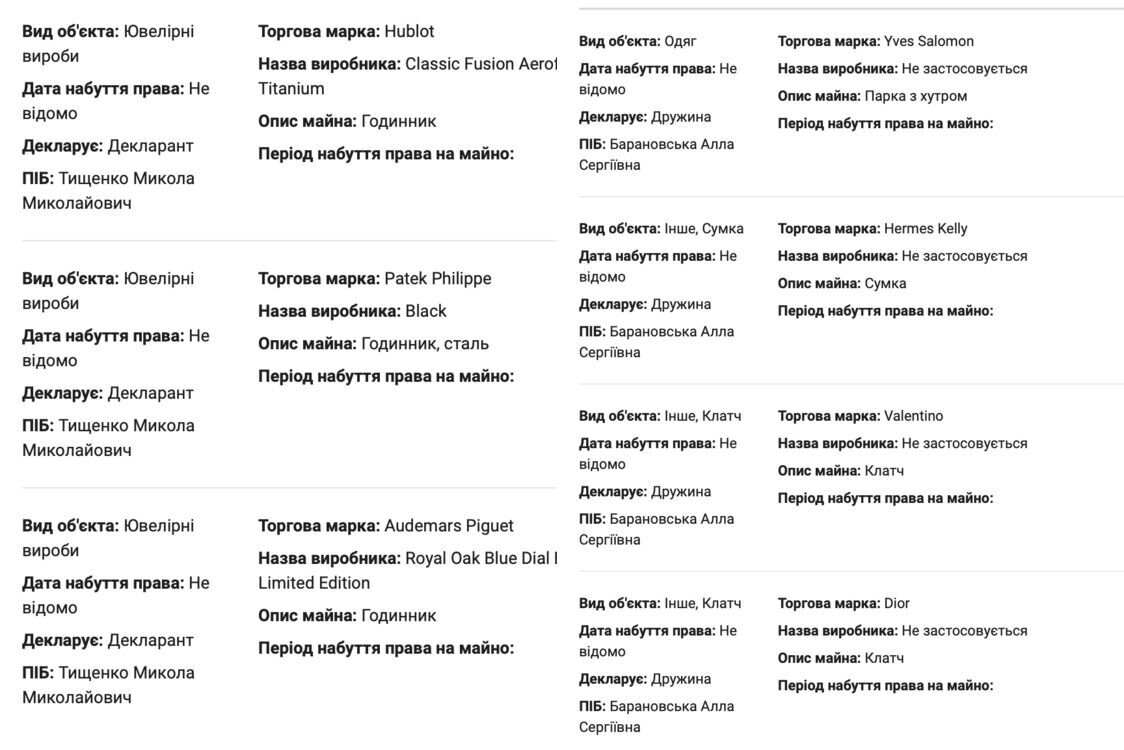 Кравчучка на камеру, Hermès — дома: что задекларировал Тищенко для бывшей жены