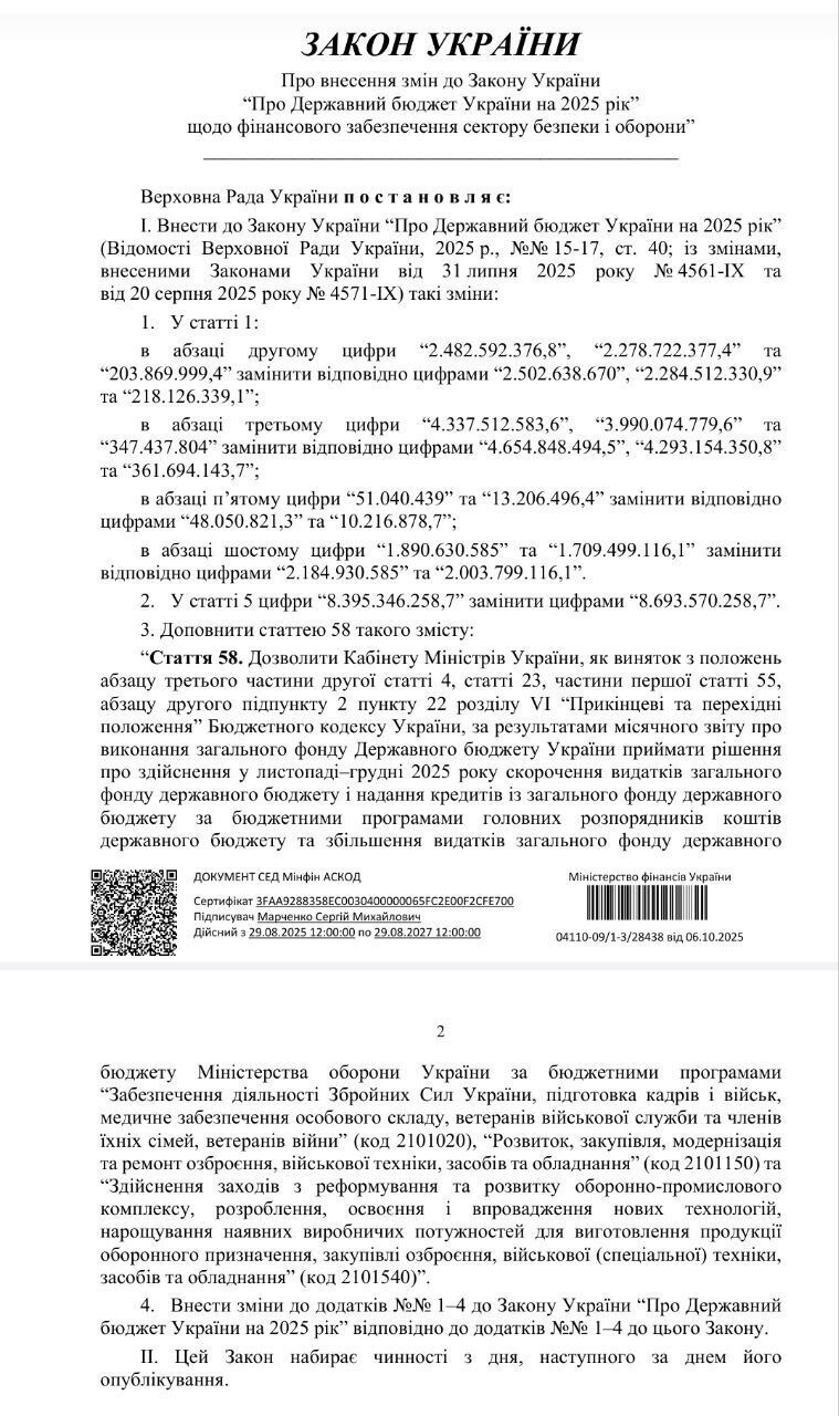 Армія на першому плані: Кабмін пропонує додаткові 317 млрд грн на оборону