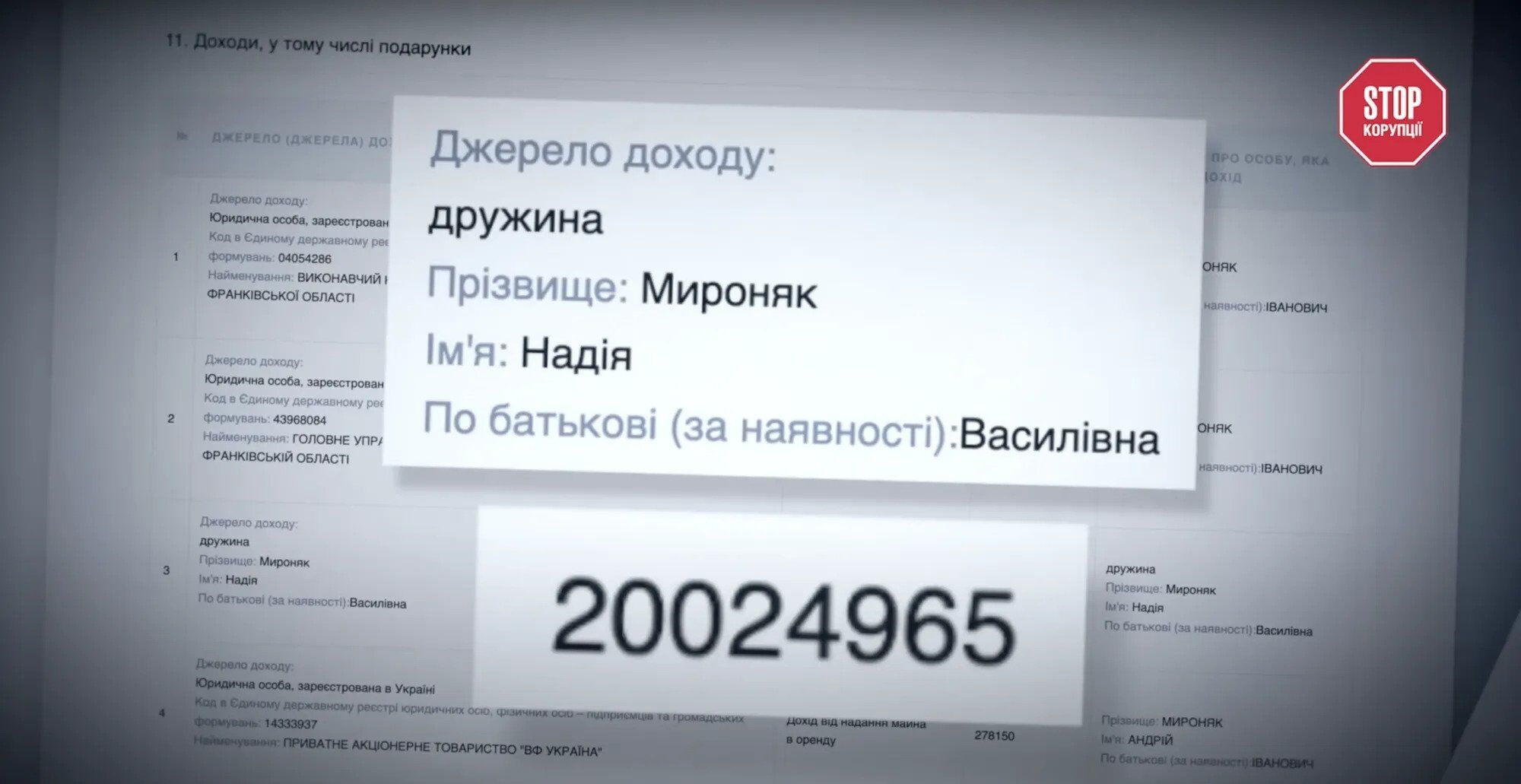 20 мільйонів доходу, ресторан у заповіднику та джипінг: як живе родина мера Яремче Мироняка