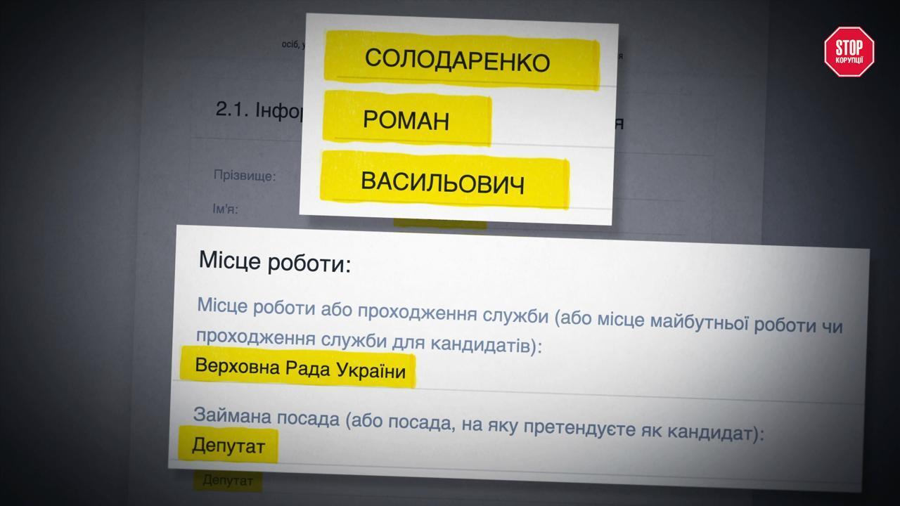 Приходько, футбол і шкільні автобуси: як на ФК ''Кудрівка'' відмивають $2 млн на рік – розслідування СтопКору