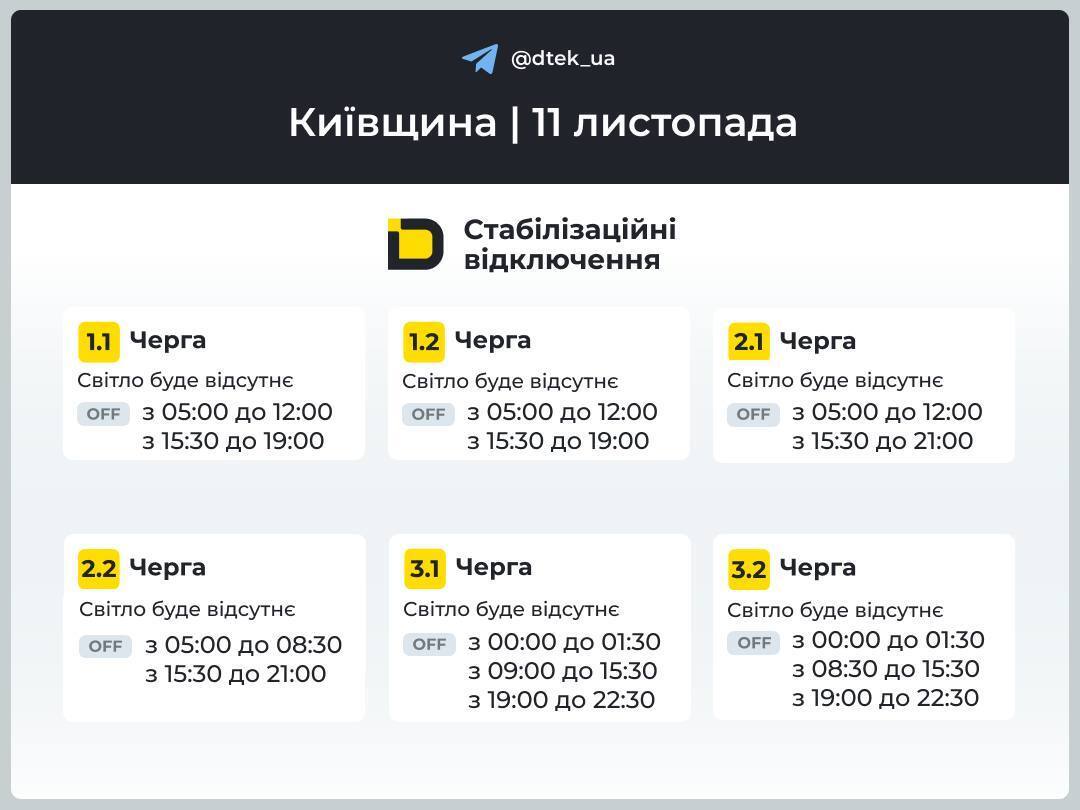 Киевщина: обновлены графики отключений электроэнергии на 11 ноября