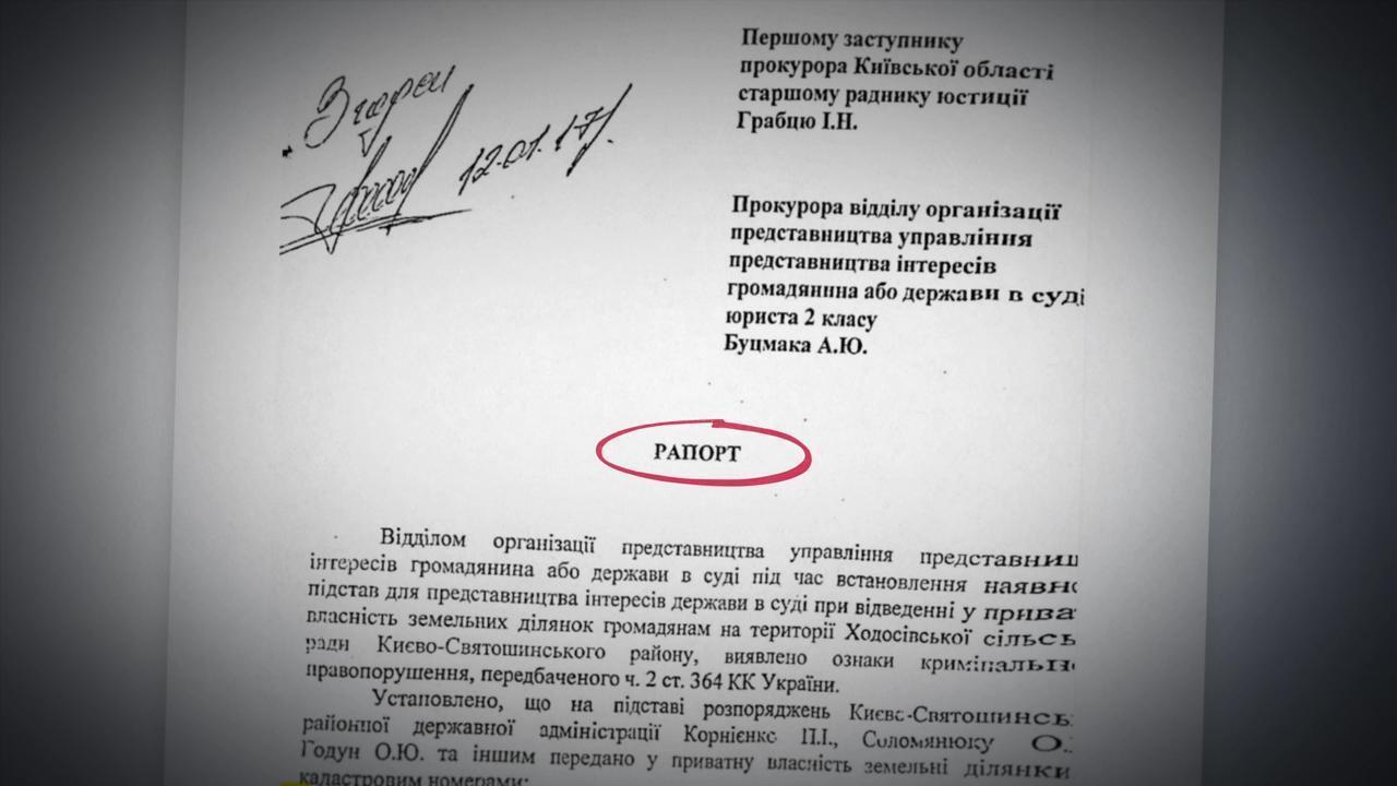 Рапорт