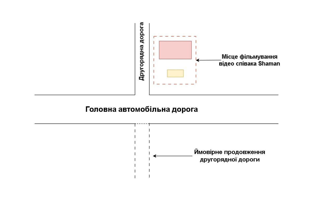 Шаман своим выступлением в Херсонской области случайно раскрыл военную тайну