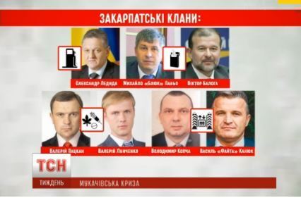 Расследование контрабанды на канале ТСН