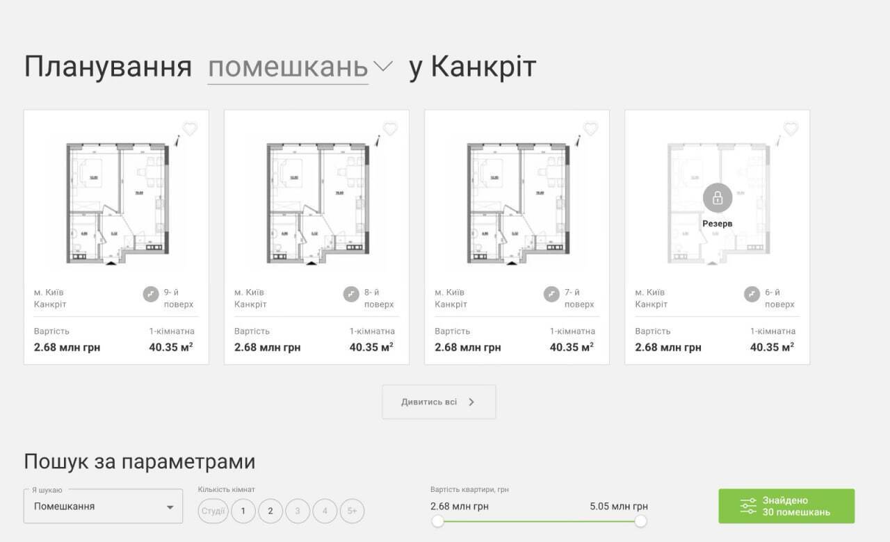 Чисто-Канкрітно: компанія Мельника продає квартири в ''офісній'' недобудові на Дніпровській набережній?