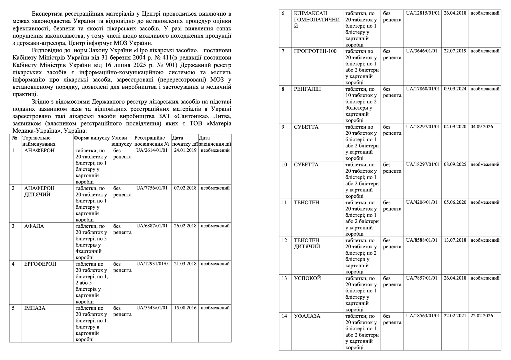 Российская гомеопатия на 270 миллионов: как ''Материа Медика'' с орбиты Эпштейна обходила санкции в Украине