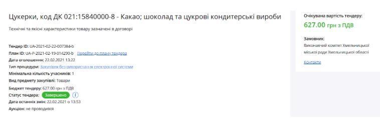 Закупка Хмельницкого городского совета на Прозорро