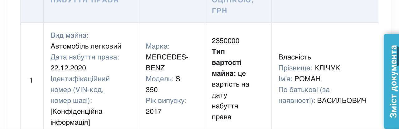 Траспортний засіб у декларації