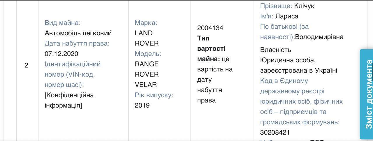 Траспортний засіб у декларації