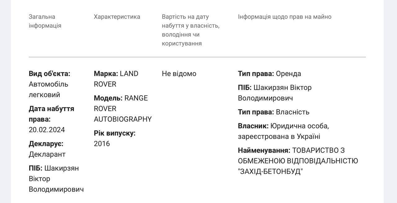Транспортний засіб у декларації