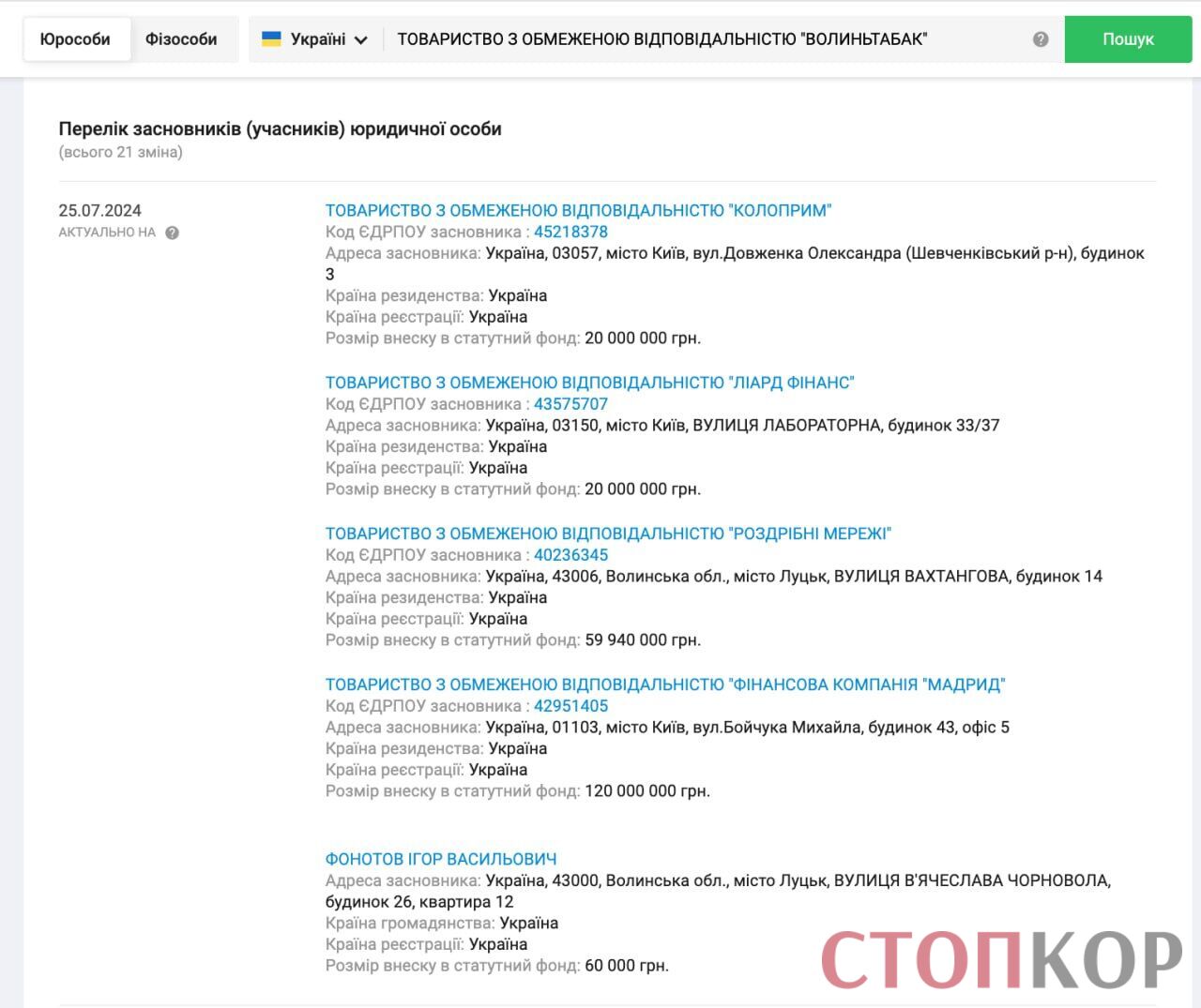 Колорпринт, Лиард Финанс, ФК Мадрид, Tedis Ukraine, Волыньтабак, Александр Сухомлин