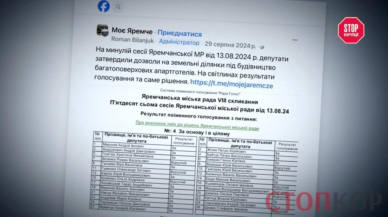 Родина мера Яремче й забудова Карпат: як на землях Мироняків зʼявляється нове містечко