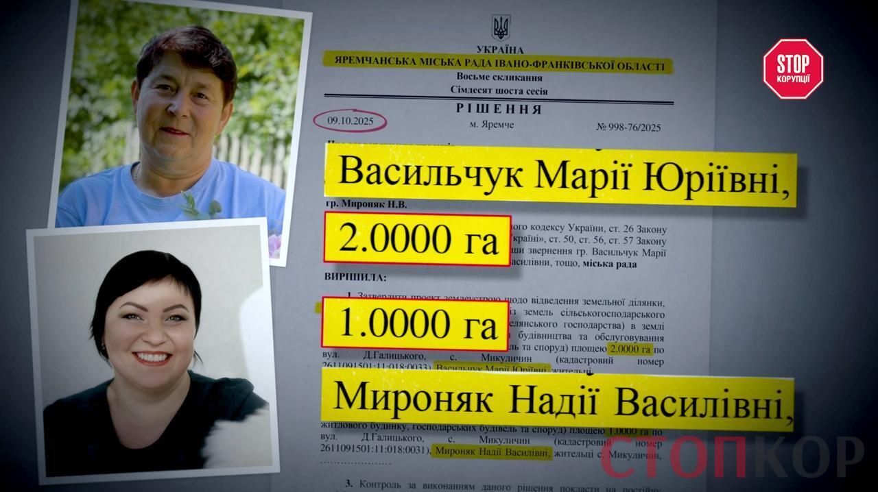 Родина мера Яремче й забудова Карпат: як на землях Мироняків зʼявляється нове містечко