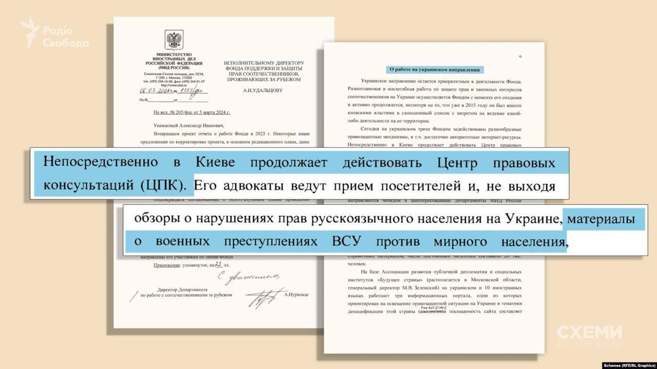 Расследование от ''Схем'': фонд Лаврова поддерживал адвокатов в Украине на сотни тысяч долларов