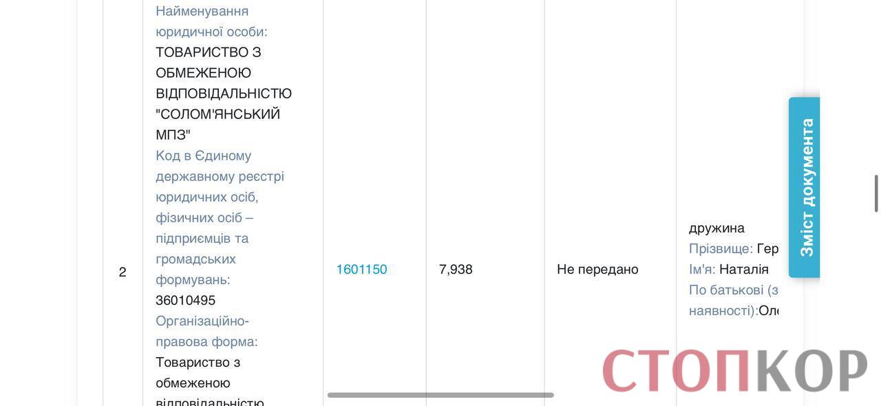 Доходы семьи