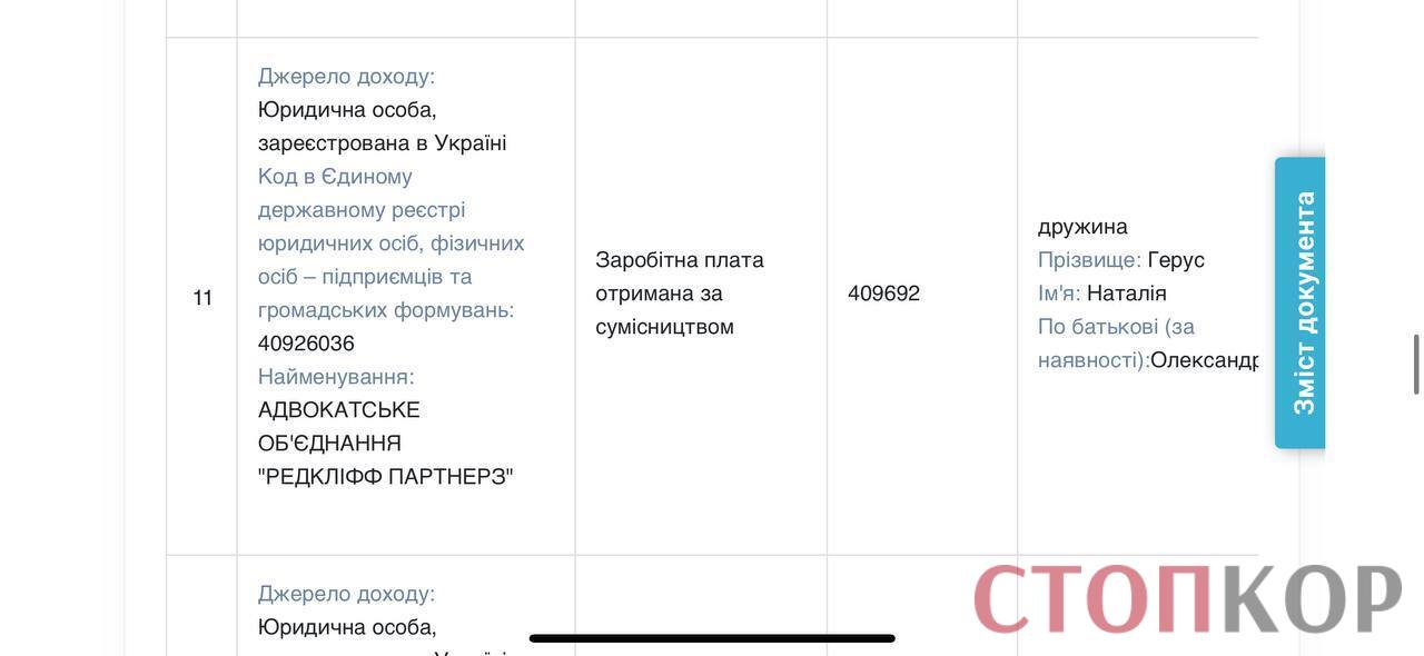 Доходы семьи