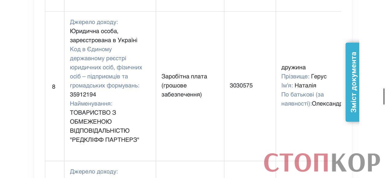 Доходы семьи