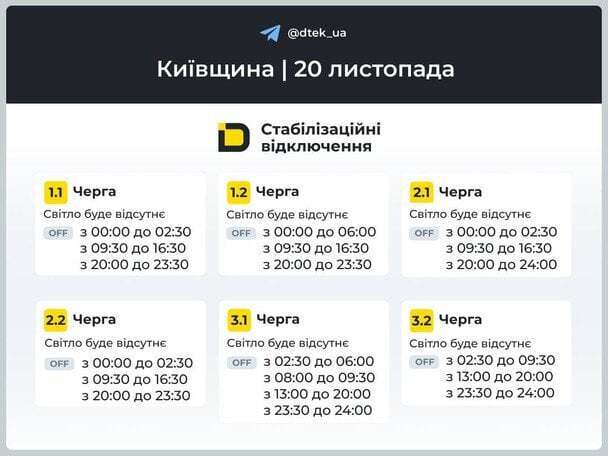 Графики отключения света на 20 ноября: как будут работать обесточивания в Киевской области