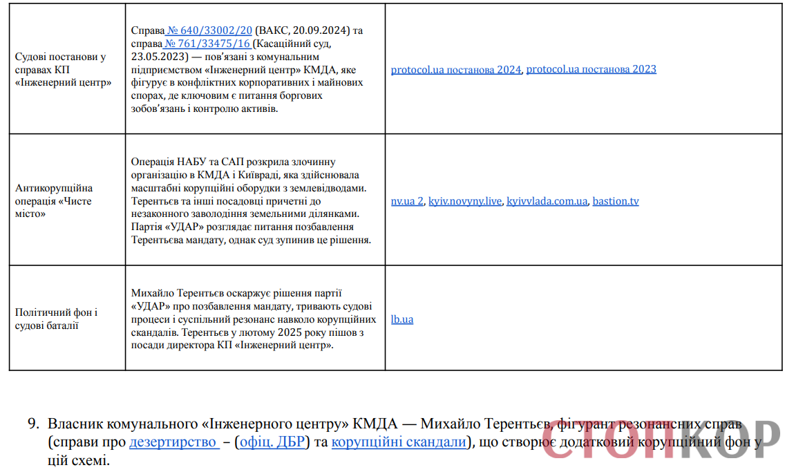 Михаил Терентьев, КГГА