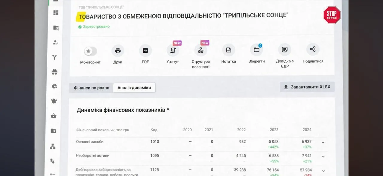 чай Трипольское солнце