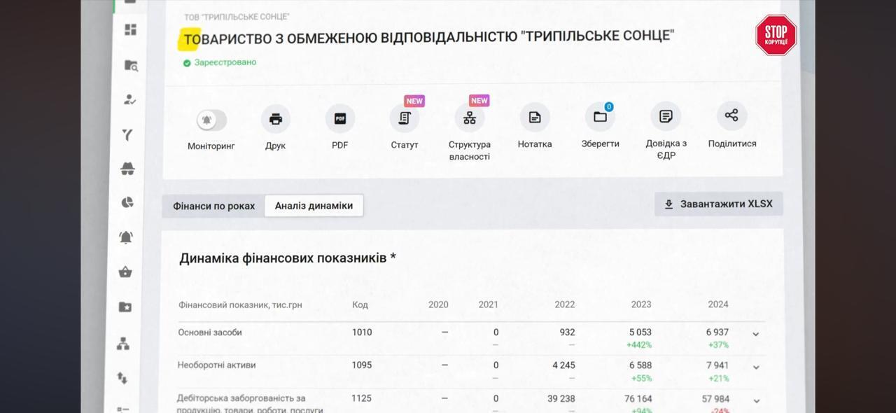 Бренды из россии в новой обертке: как изменили вывеску, но не суть