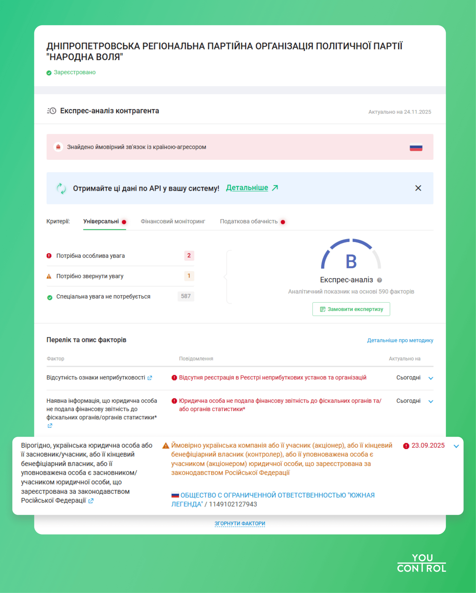 YouControl обнаружил в Украине более 6,5 тыс. компаний и ФЛП с возможными связями с россией