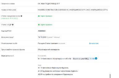 Профиль ЖБК ''Годивливуд Сити''
