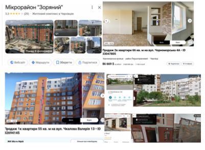 Недвижимость Ивана Поштарюка