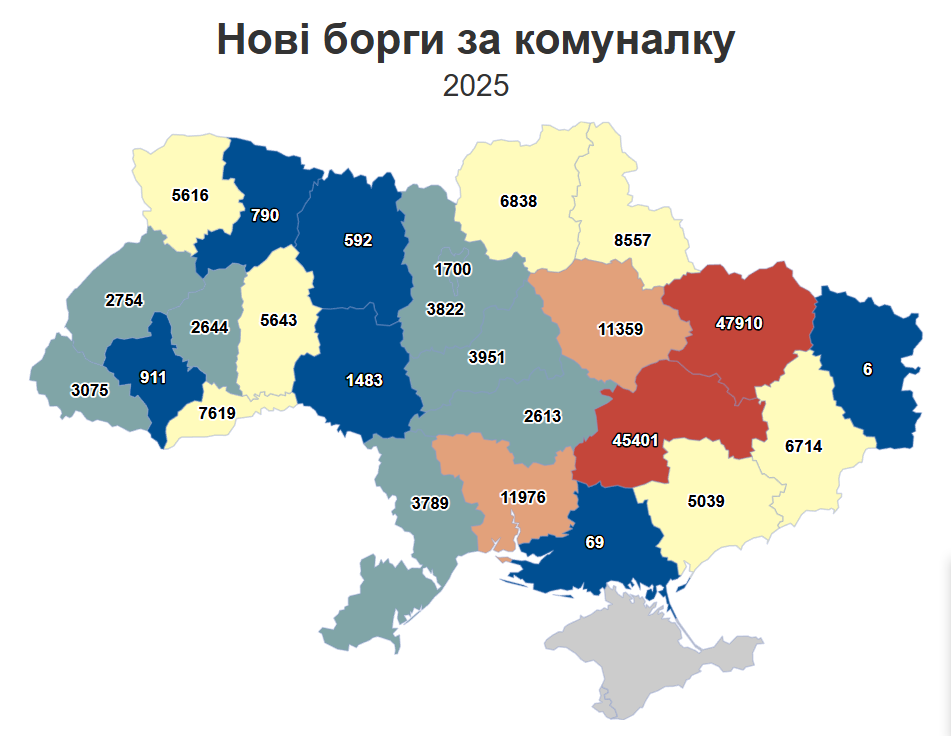 Новые долги украинцев по территориальным признакам