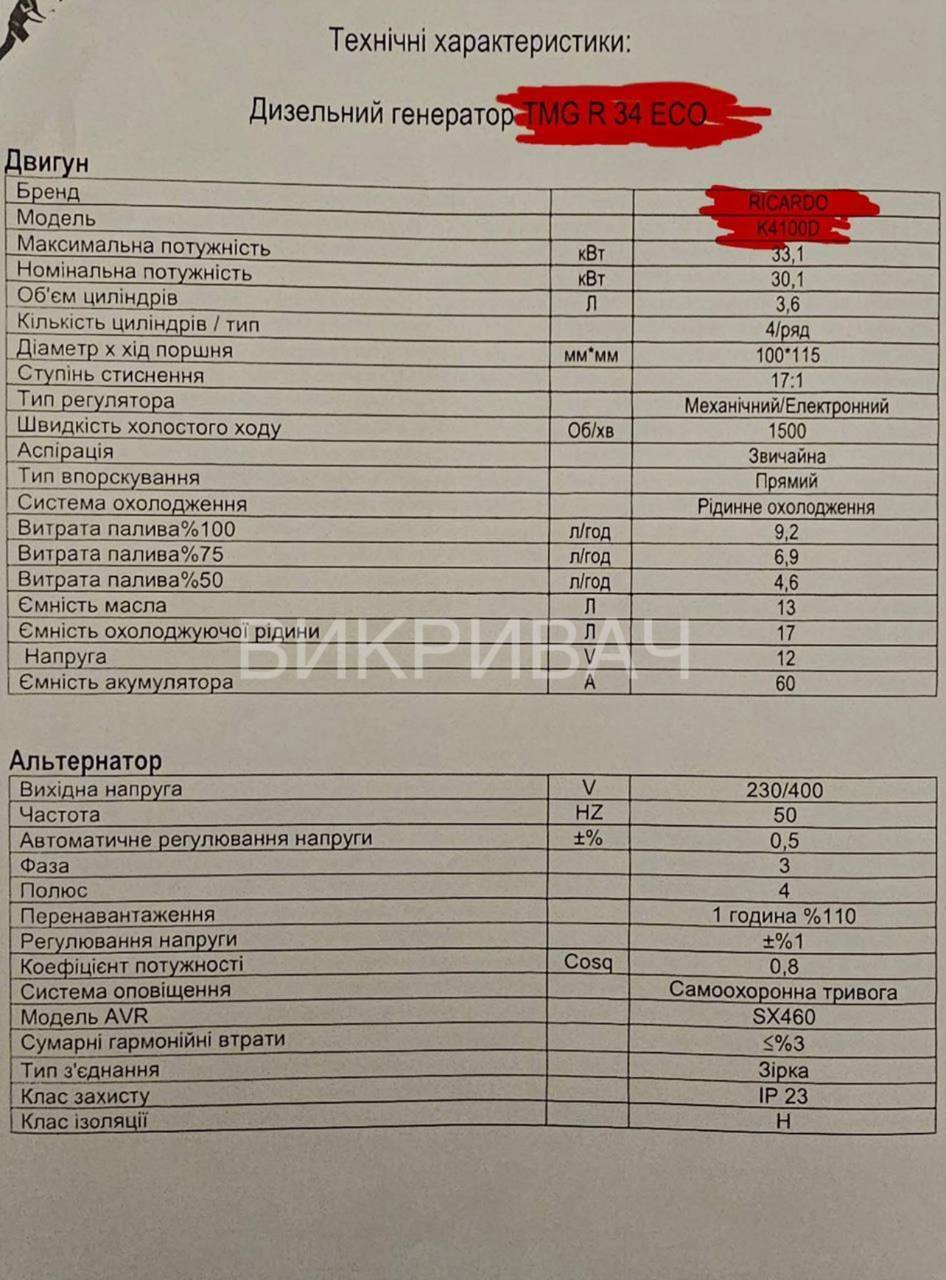 Семейный подряд в Черновцах: как Другановские зарабатывают ''во благо общины'', – Обличитель
