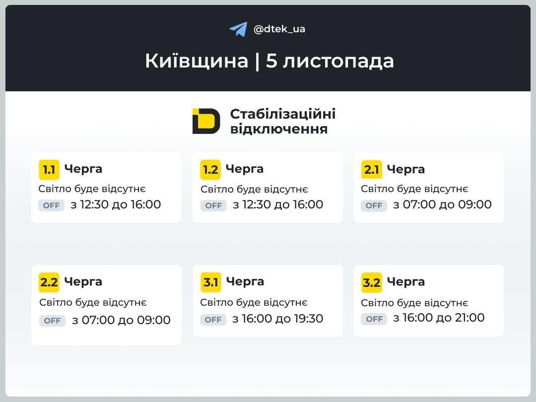 Коли вимикатимуть світло 5 листопада: графіки для Київщини від ДТЕК