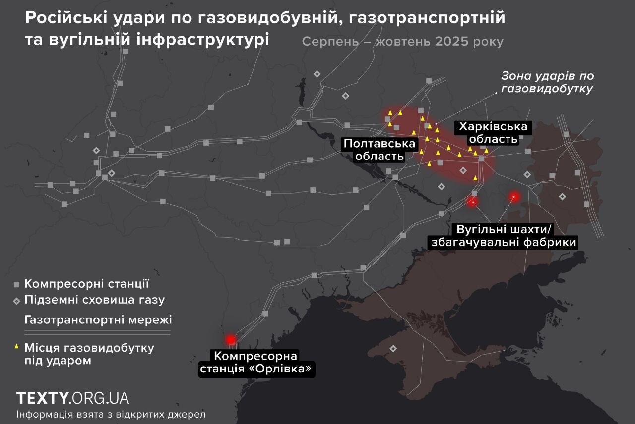 Дрони зупинили Волгоградський НПЗ — відповідь України на атаки по ТЕС і ГЕС