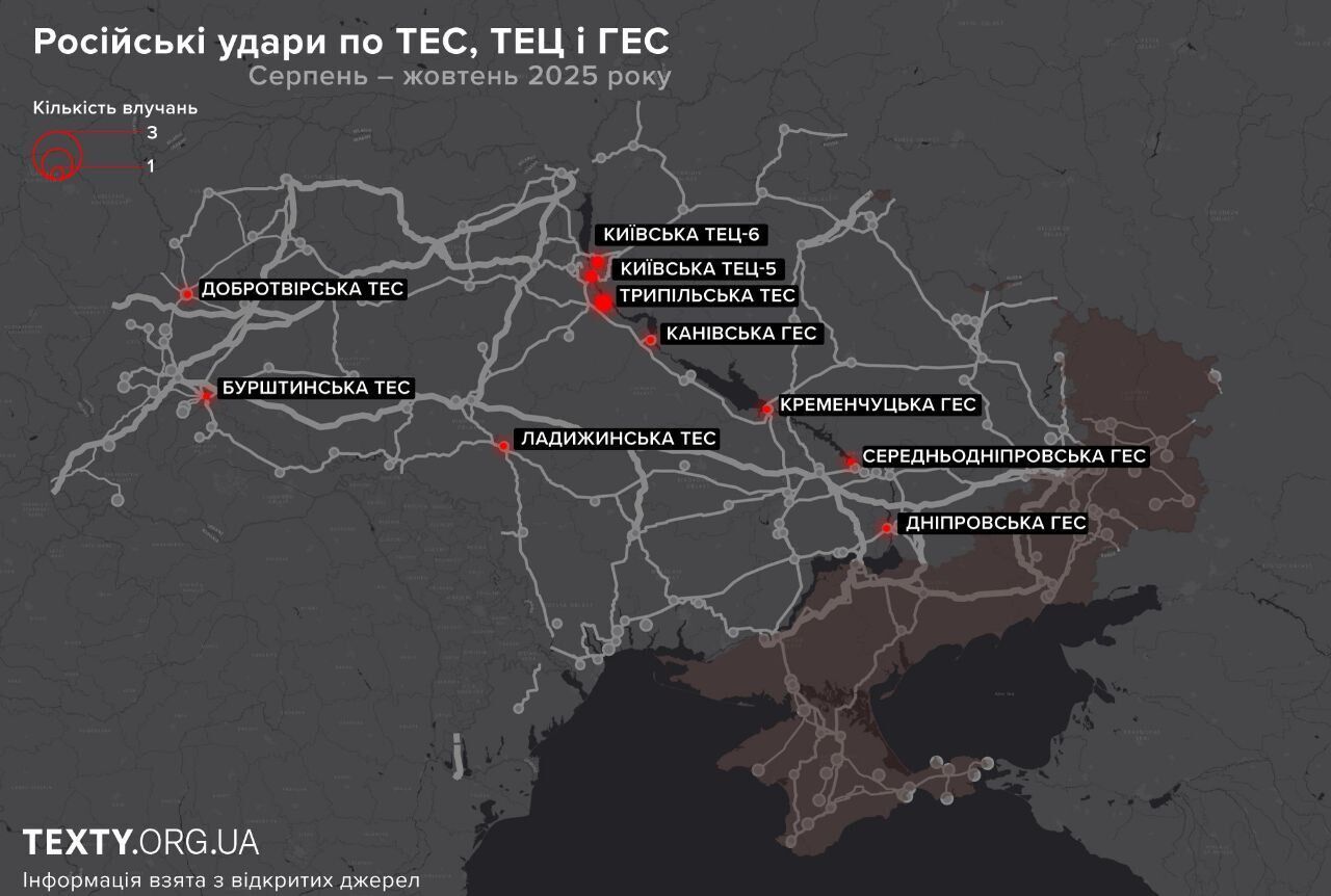 Дрони зупинили Волгоградський НПЗ — відповідь України на атаки по ТЕС і ГЕС