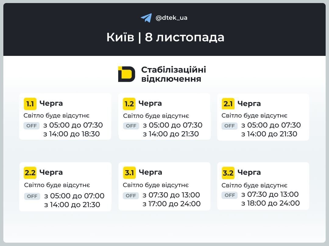 В Киеве увеличили временные рамки плановых обесточений: обнародованы обновленные графики