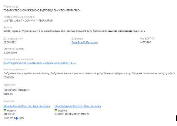 Профиль ООО ''Терагресс'' на Опендатабот