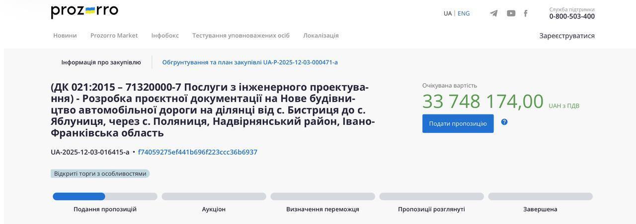 Тендер на проектирование дороги Быстрица-Яблуница: в Prozorro объявили работы на 33,7 млн грн