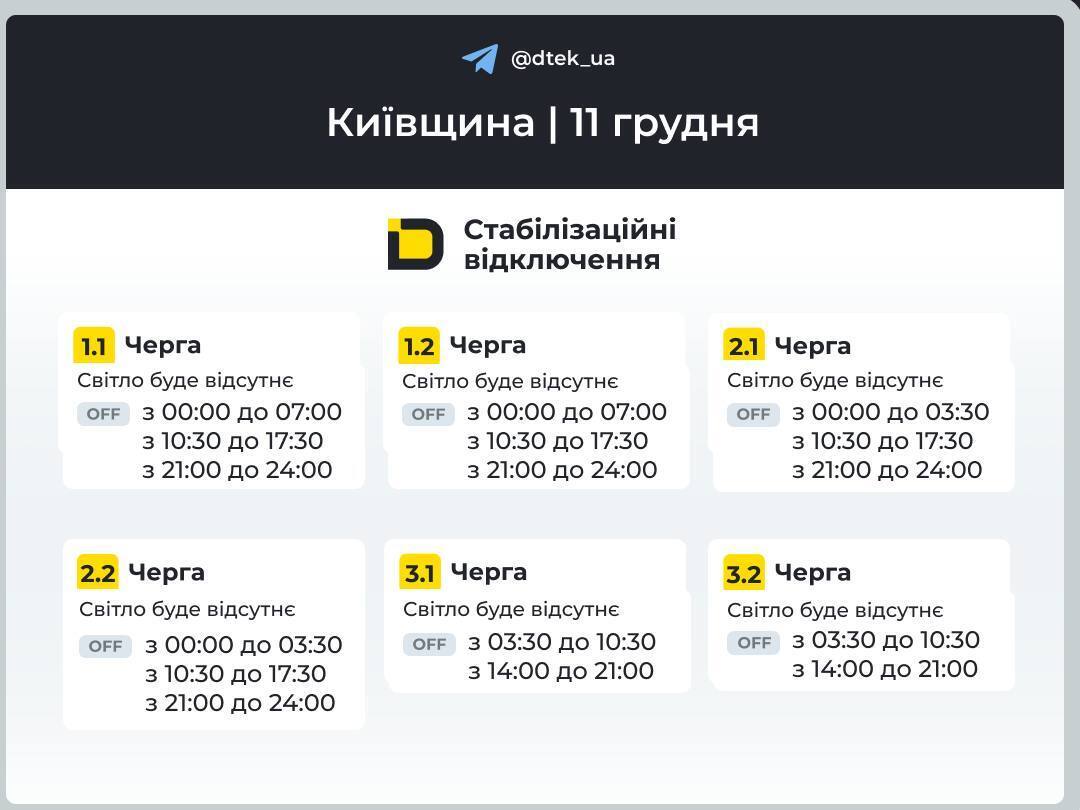 Киев проведет 17 часов без электричества: обновленные графики отключений на 11 декабря