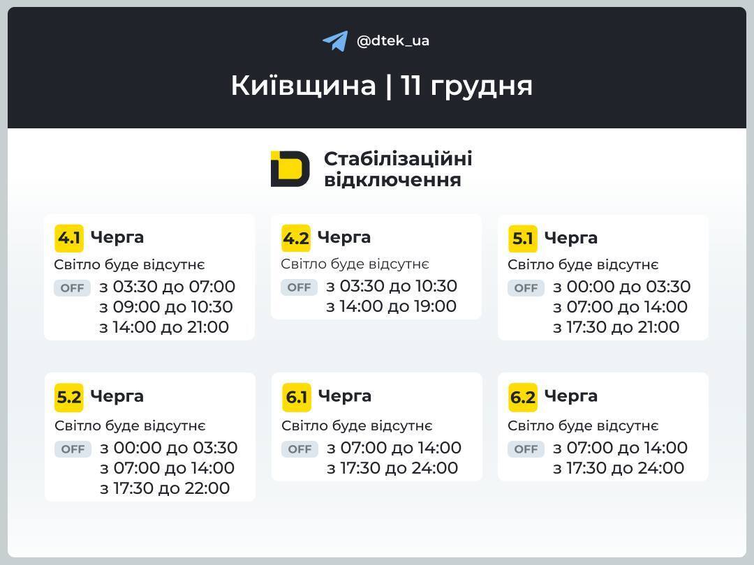 Киев проведет 17 часов без электричества: обновленные графики отключений на 11 декабря